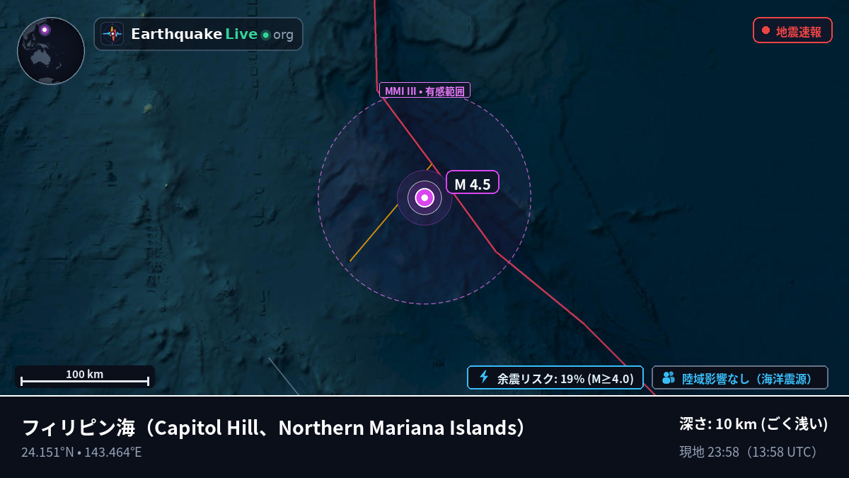 フィリピン海 (Northern Mariana Islands)