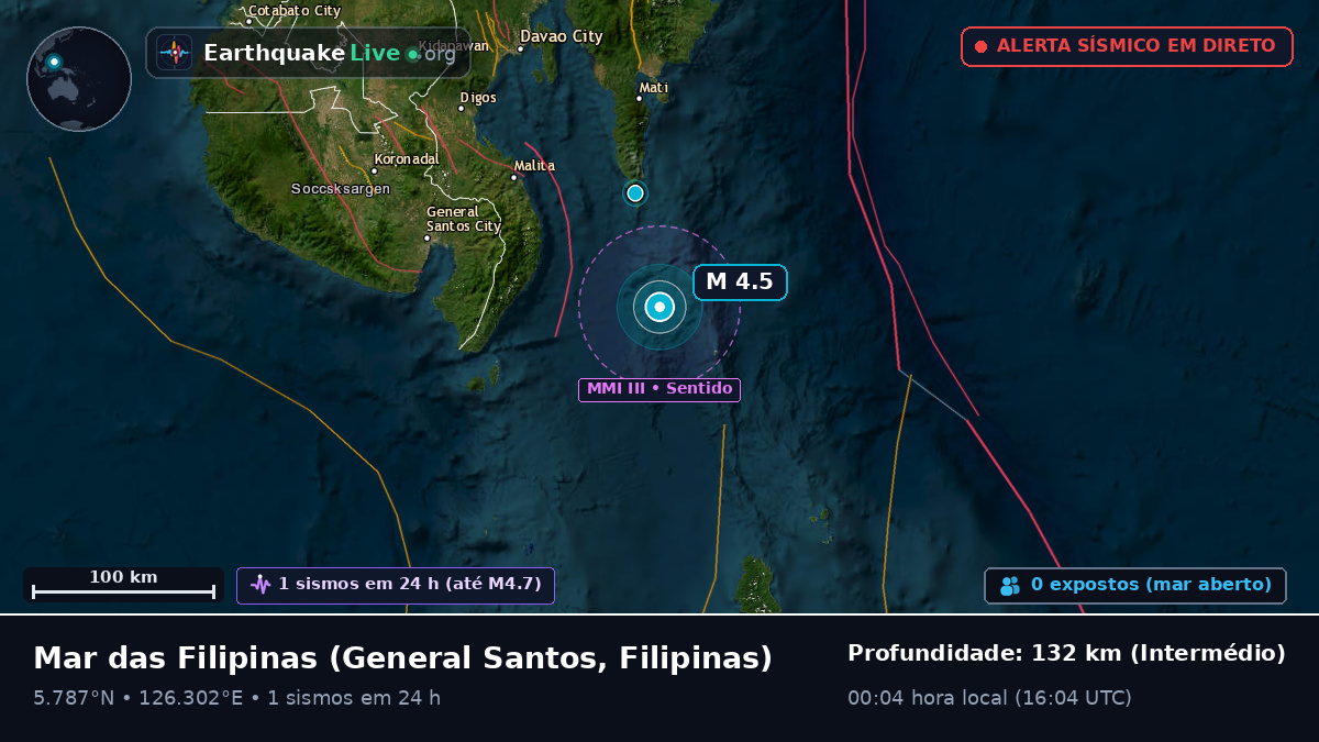 Mar das Filipinas (Filipinas)