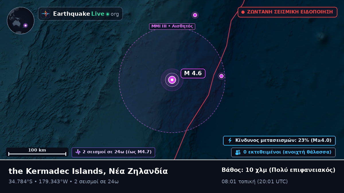 Νότιος Ειρηνικός Ωκεανός (Νέα Ζηλανδία)