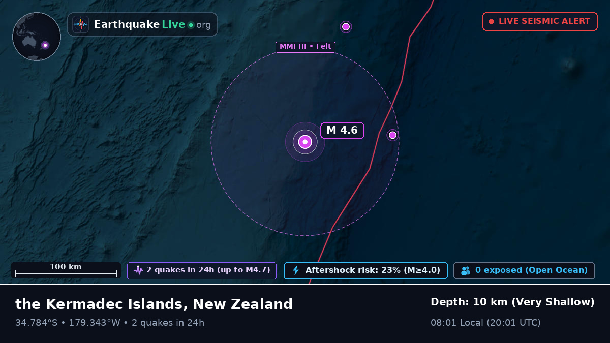 South Pacific Ocean (New Zealand)