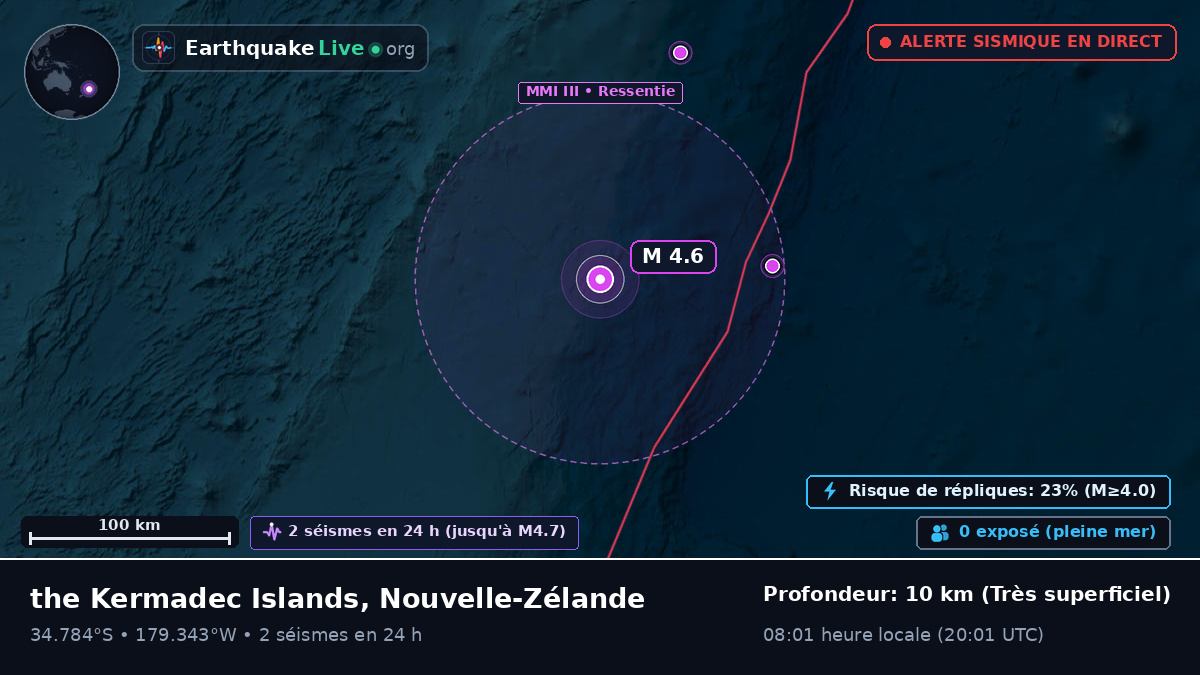 Océan Pacifique Sud (Nouvelle-Zélande)