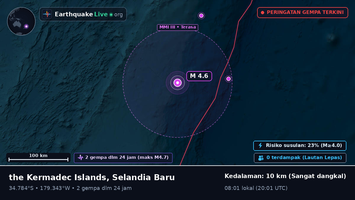 Samudra Pasifik Selatan (Selandia Baru)