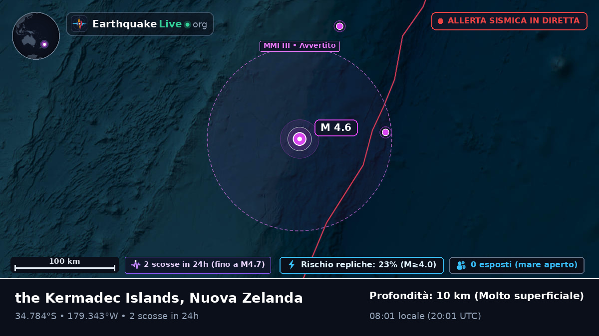 Oceano Pacifico meridionale (Nuova Zelanda)