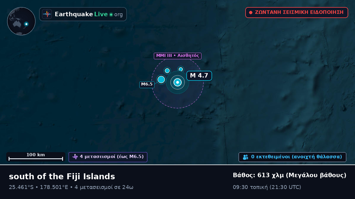 Νότιος Ειρηνικός Ωκεανός (Kermadec Islands)