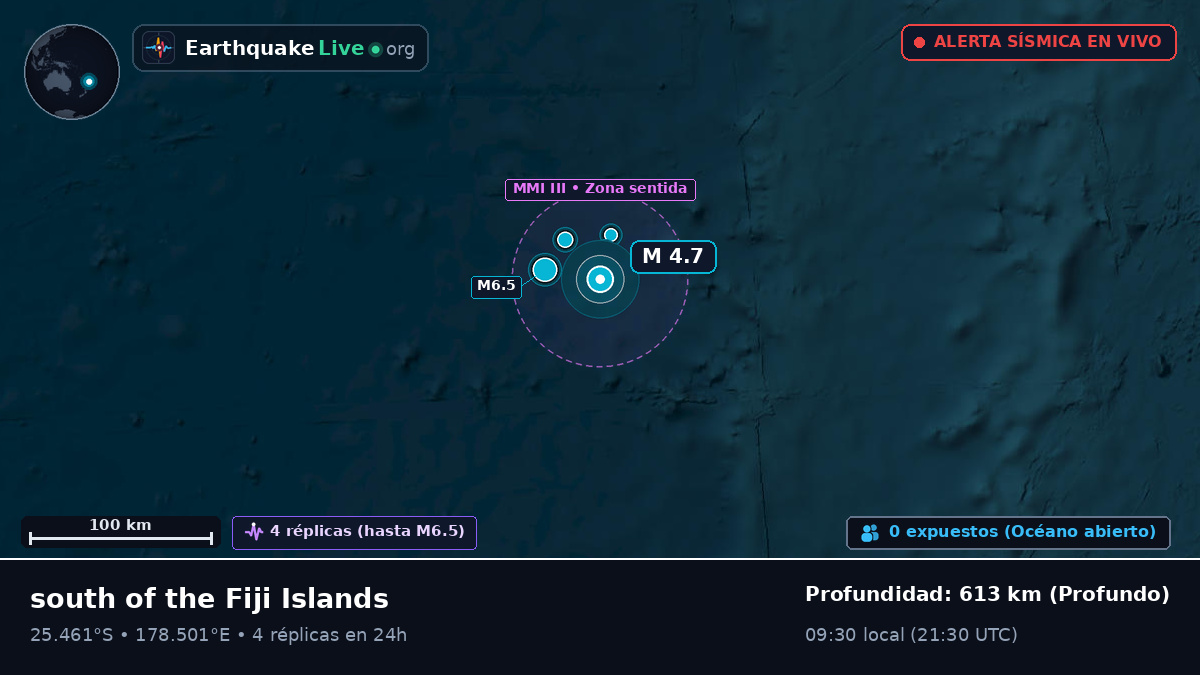 Océano Pacífico Sur (Kermadec Islands)