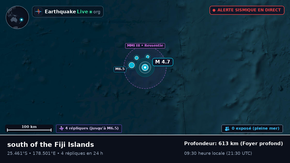 Océan Pacifique Sud (Kermadec Islands)