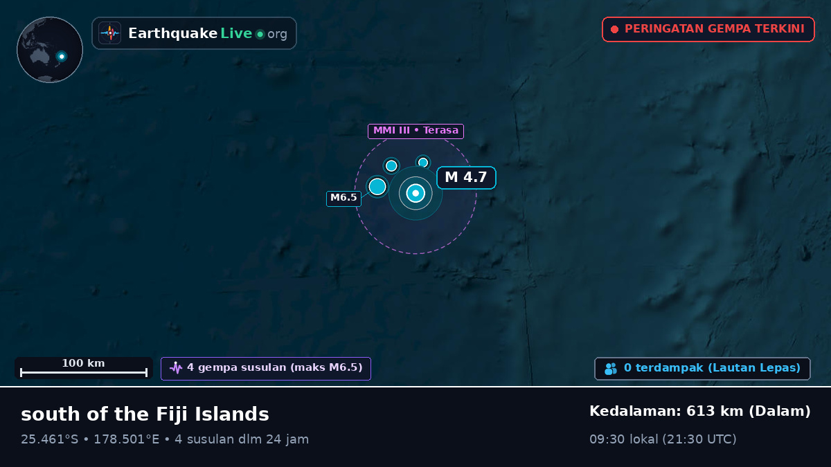Samudra Pasifik Selatan (Kermadec Islands)