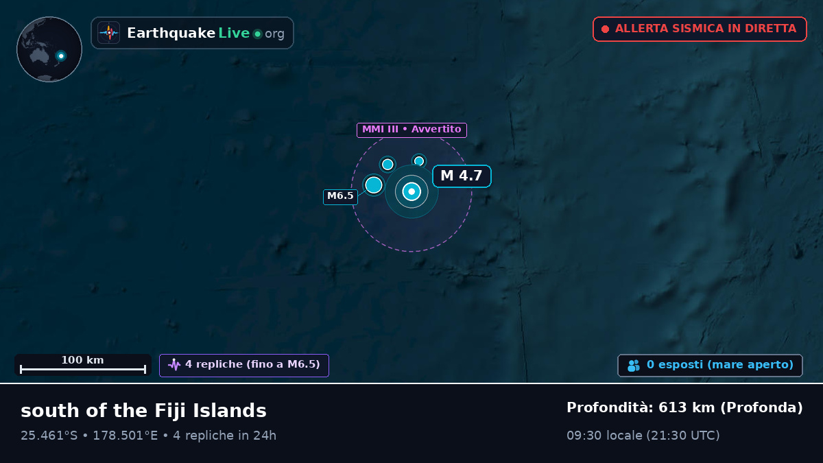 Oceano Pacifico meridionale (Kermadec Islands)