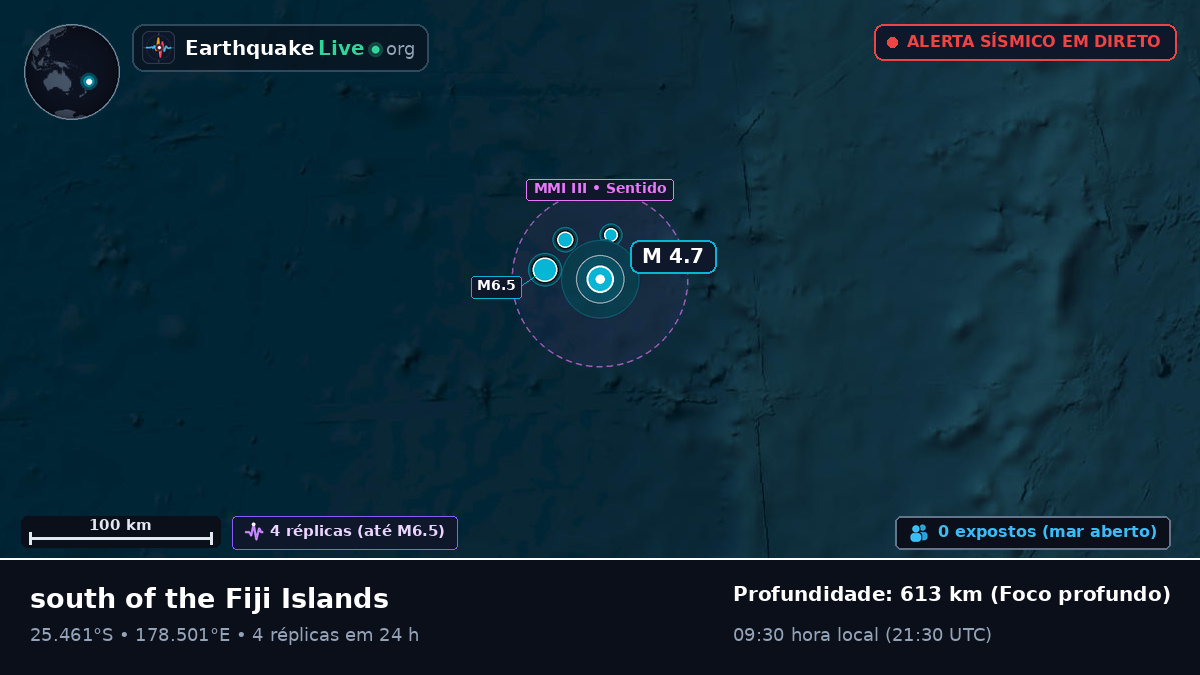 Oceano Pacífico Sul (Kermadec Islands)