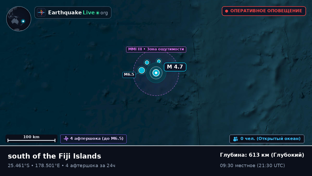 Южная часть Тихого океана (Kermadec Islands)