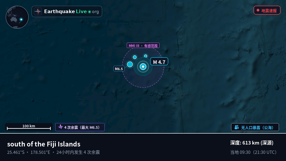 南太平洋 (Kermadec Islands)