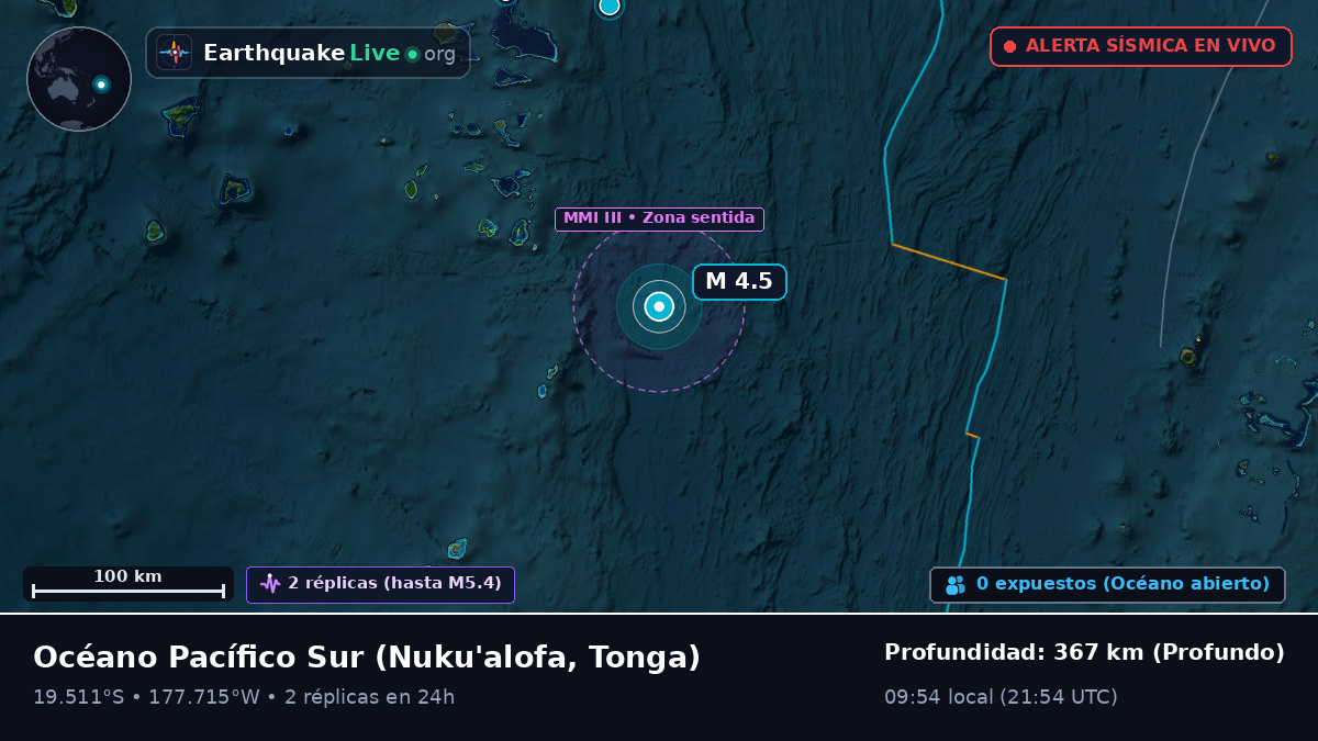 Océano Pacífico Sur (Tonga)