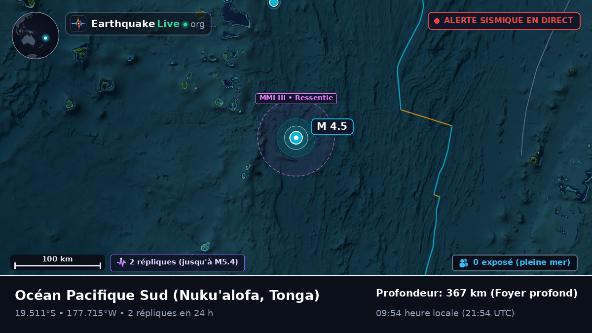 Océan Pacifique Sud (Tonga)