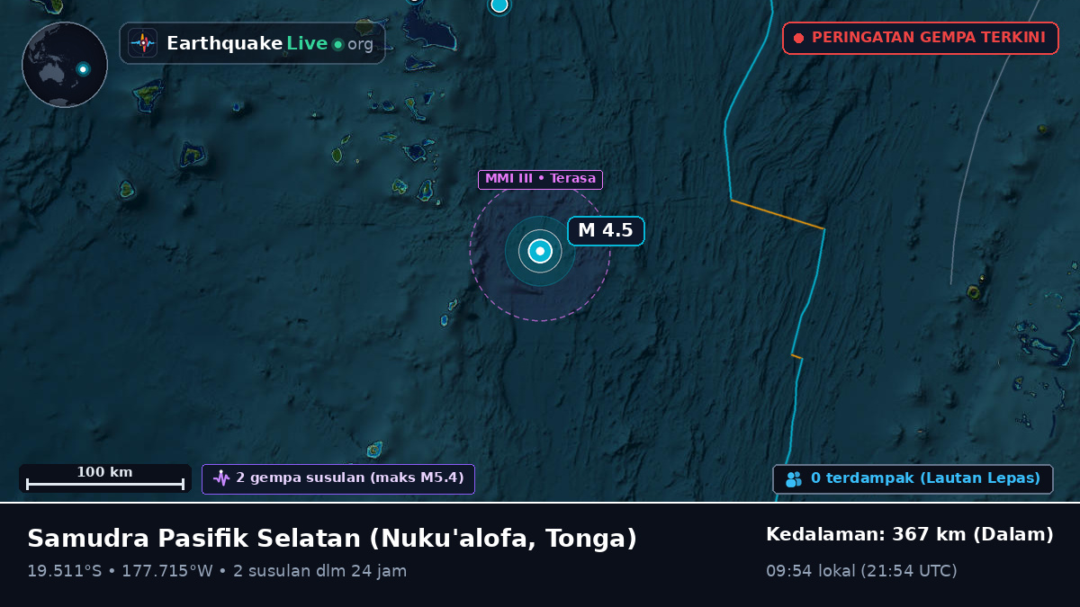 Samudra Pasifik Selatan (Tonga)