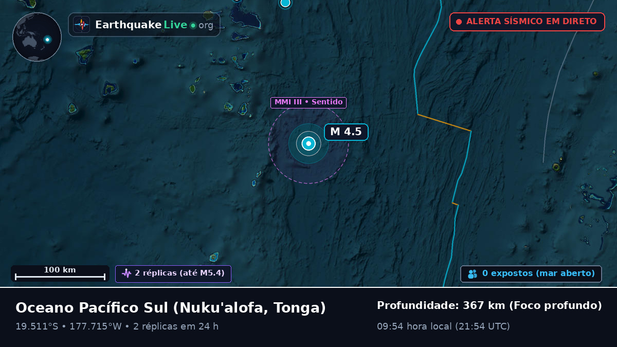 Oceano Pacífico Sul (Tonga)