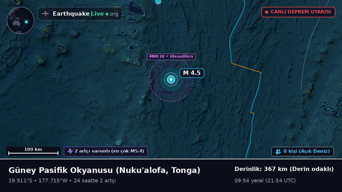 Güney Pasifik Okyanusu (Tonga)