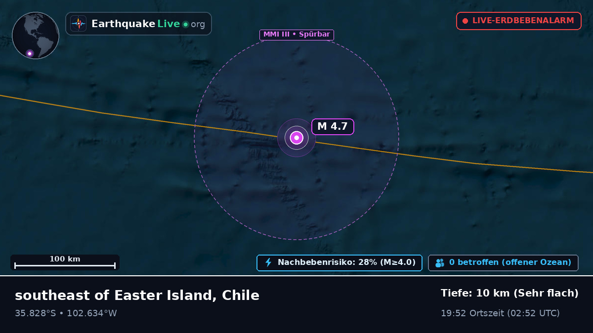 Südpazifik (Chile)