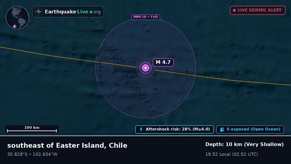 South Pacific Ocean (Chile)