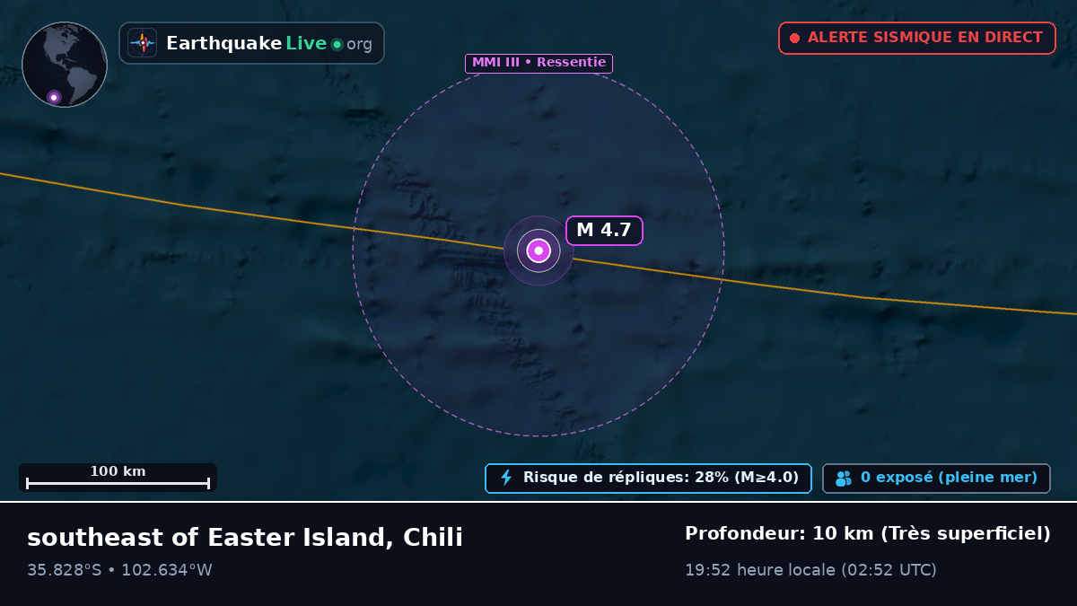 Océan Pacifique Sud (Chili)