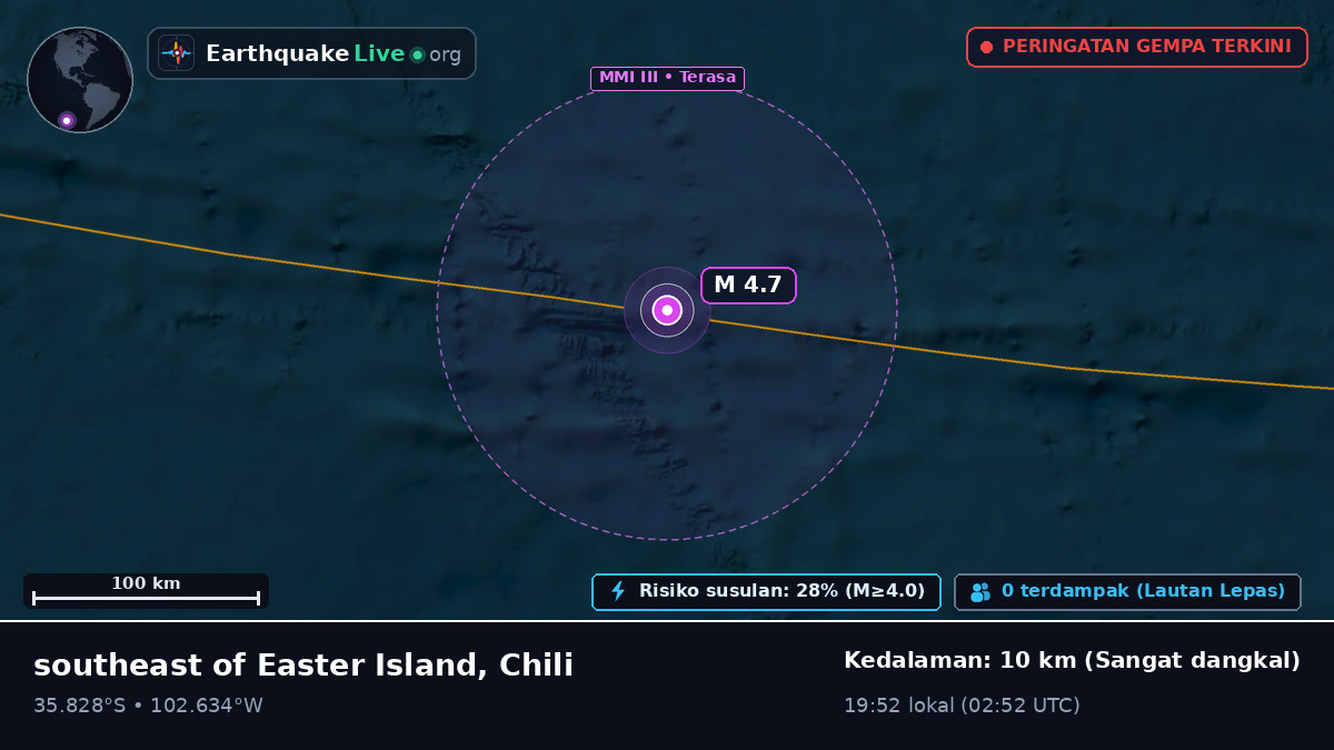 Samudra Pasifik Selatan (Chili)