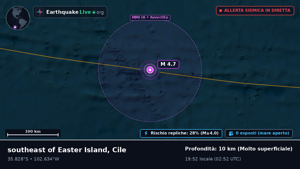 Oceano Pacifico meridionale (Cile)