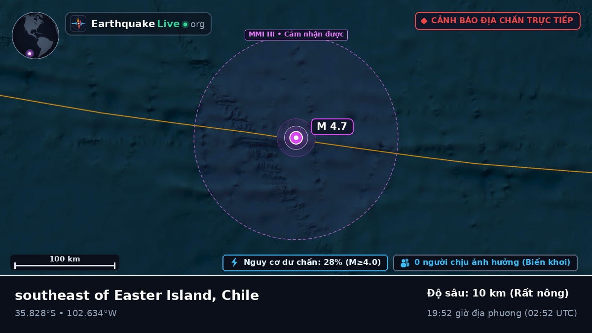Nam Thái Bình Dương (Chile)