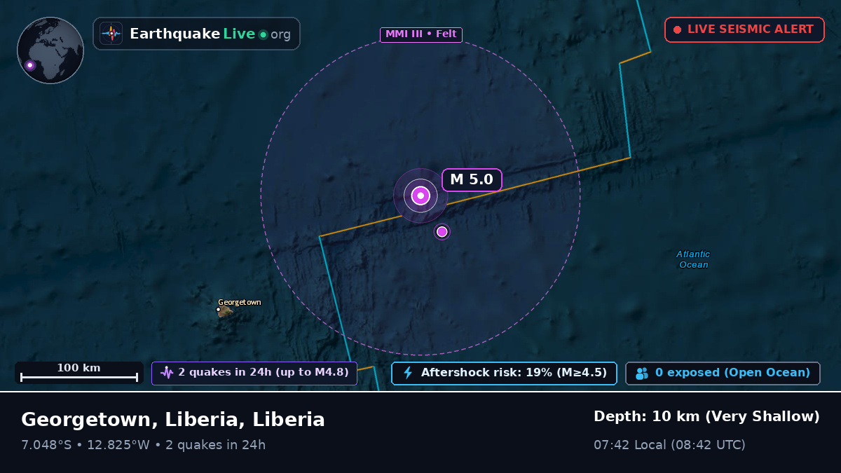 South Atlantic Ocean (Liberia)
