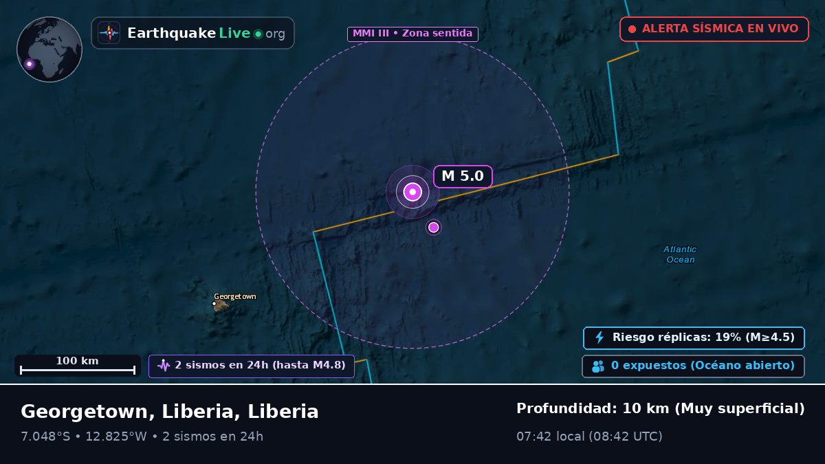 Océano Atlántico Sur (Liberia)