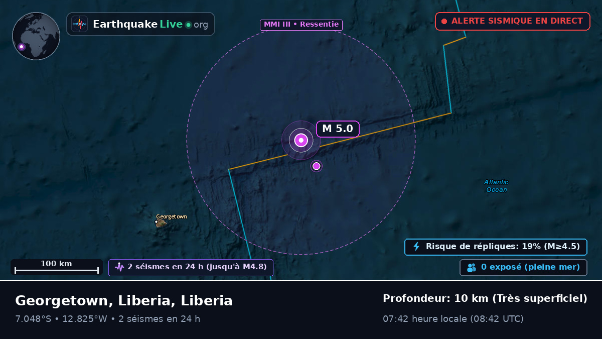 Océan Atlantique Sud (Liberia)