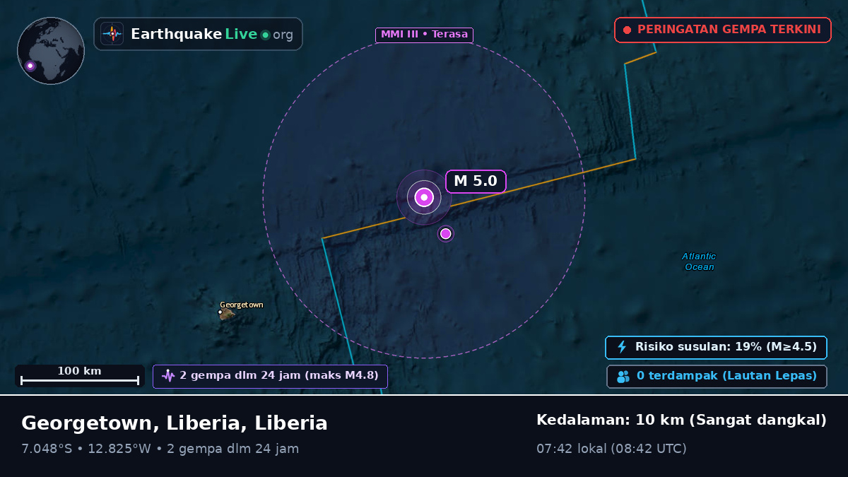 Samudra Atlantik Selatan (Liberia)