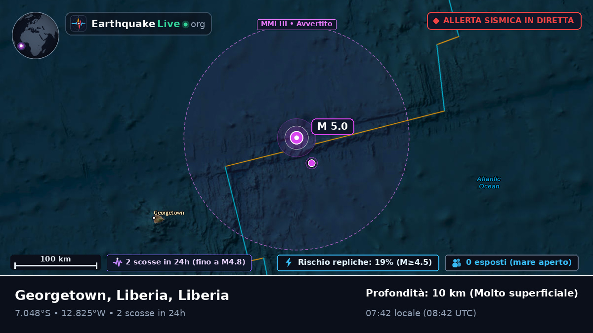 Oceano Atlantico meridionale (Liberia)