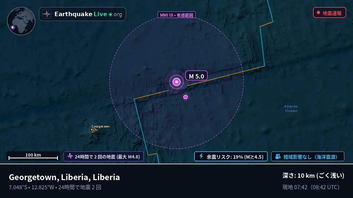 南大西洋 (Liberia)