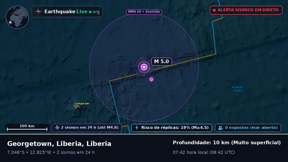 Oceano Atlântico Sul (Liberia)