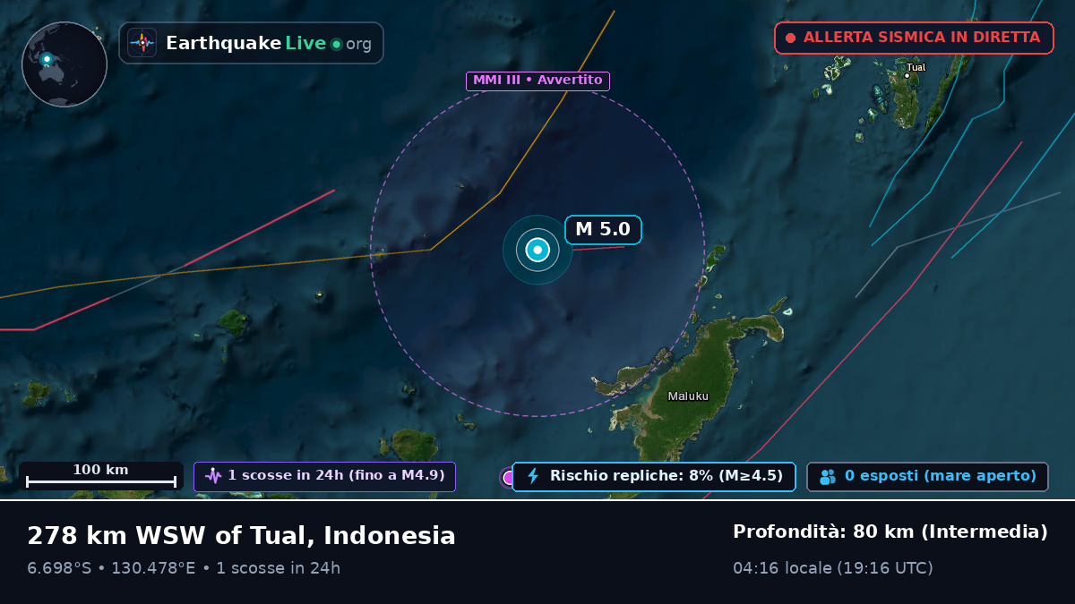 Mare di Banda (Indonesia)