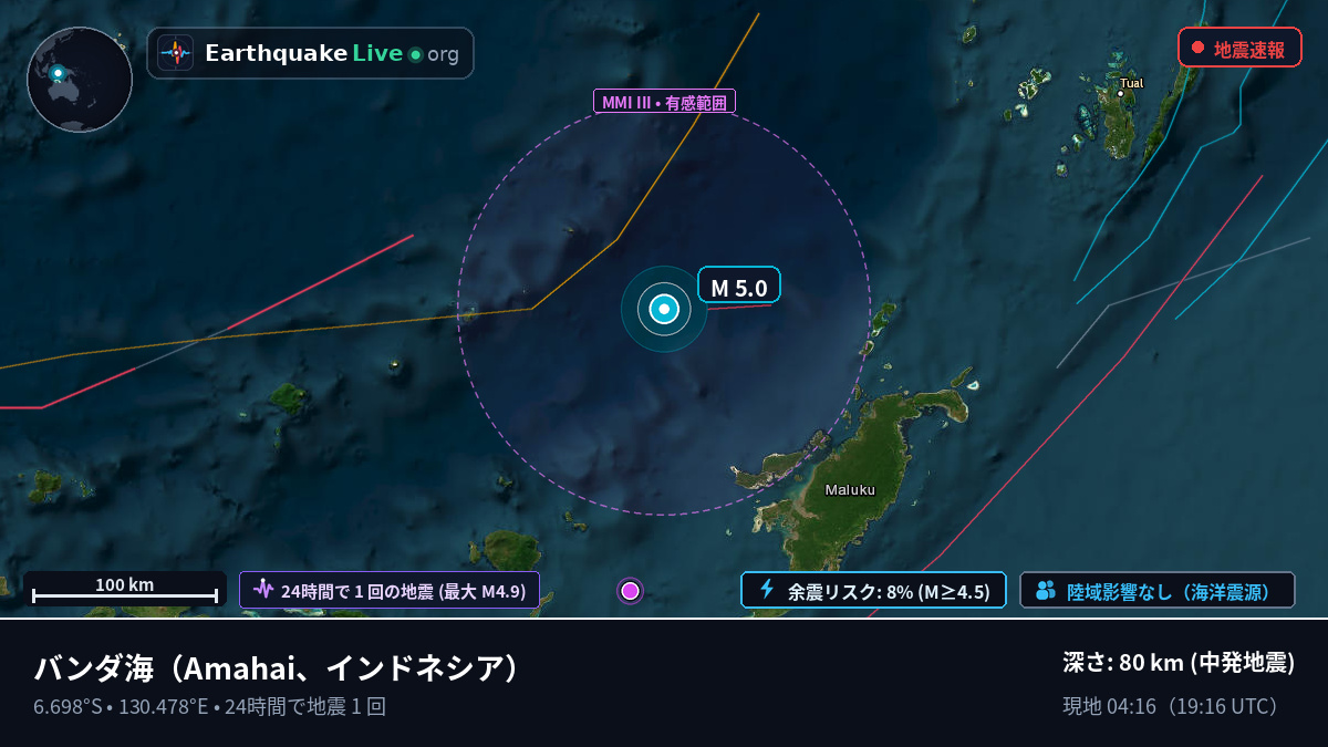 バンダ海 (インドネシア)