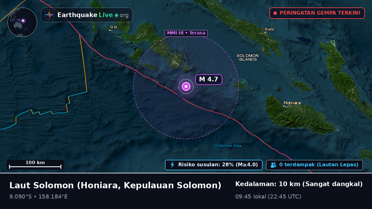 Laut Solomon (Kepulauan Solomon)