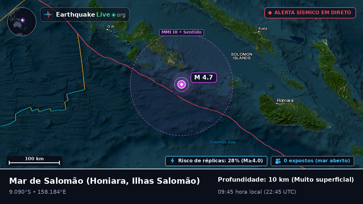 Mar de Salomão (Ilhas Salomão)