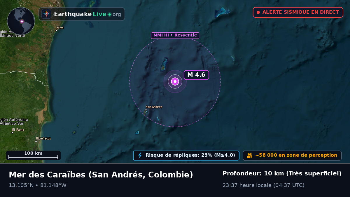 Mer des Caraïbes (Colombie)