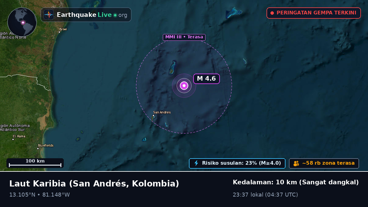 Laut Karibia (Kolombia)