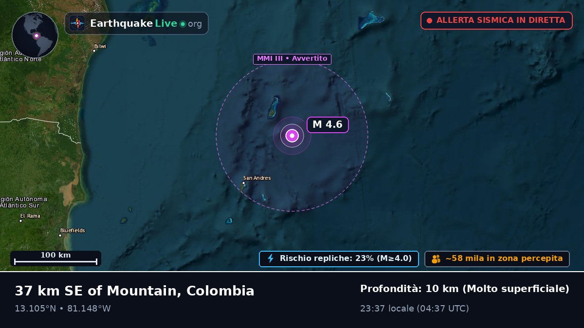 Mar dei Caraibi (Colombia)