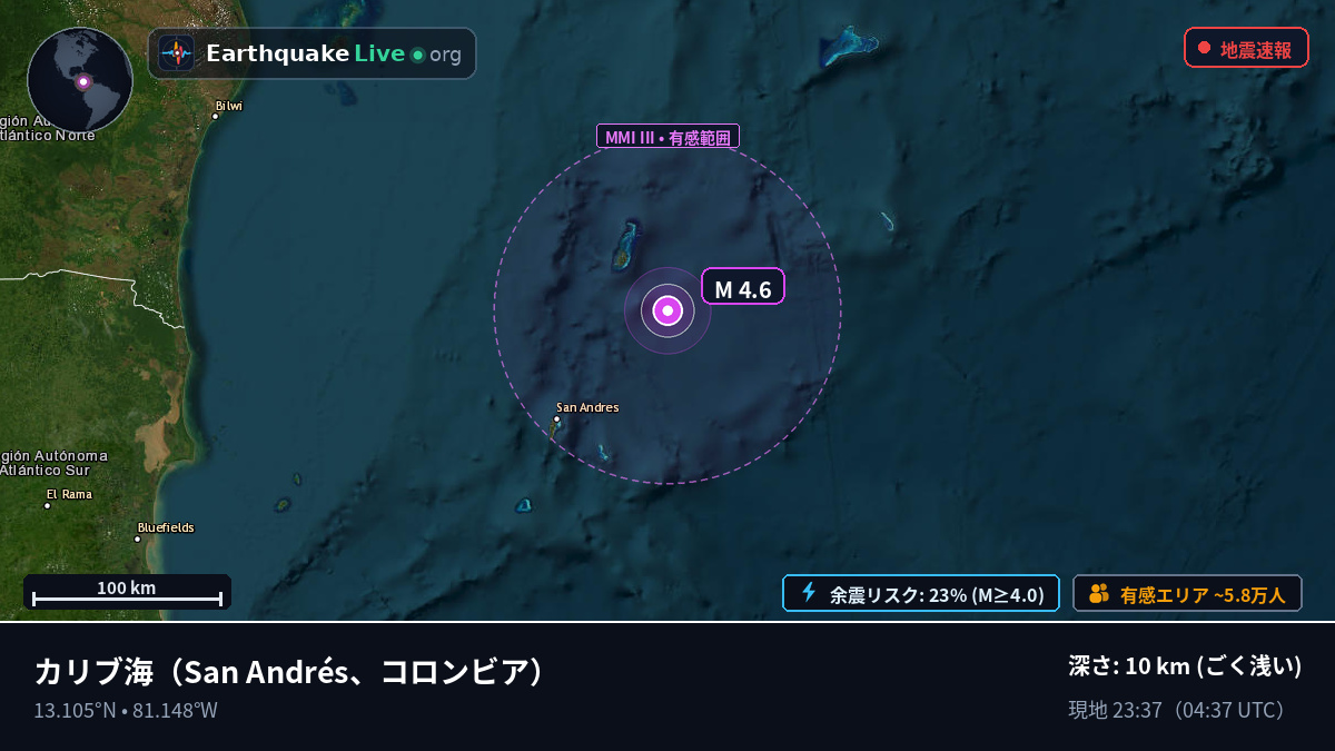 カリブ海 (コロンビア)