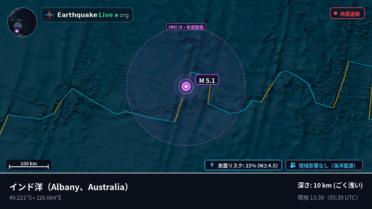 インド洋 (Australia)