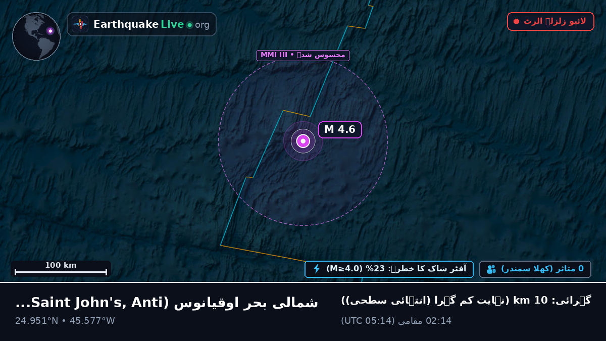 شمالی بحر اوقیانوس (Antigua and Barbuda)