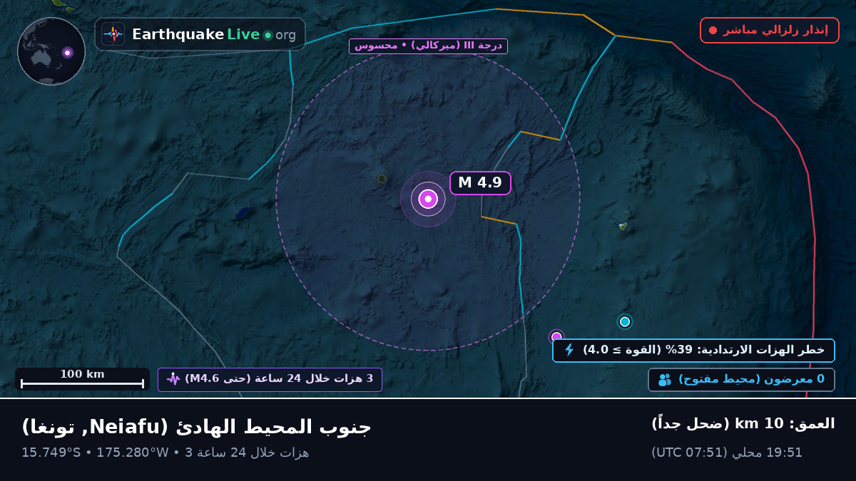 جنوب المحيط الهادئ (تونغا)