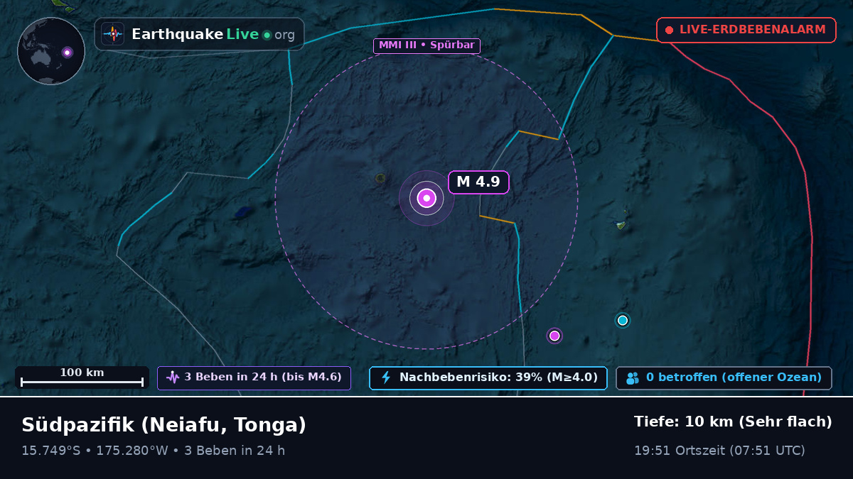 Südpazifik (Tonga)