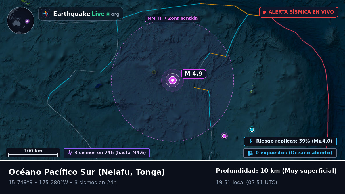 Océano Pacífico Sur (Tonga)