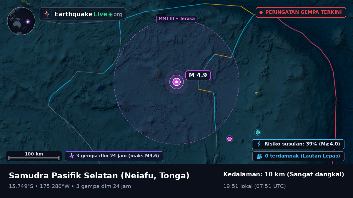 Samudra Pasifik Selatan (Tonga)