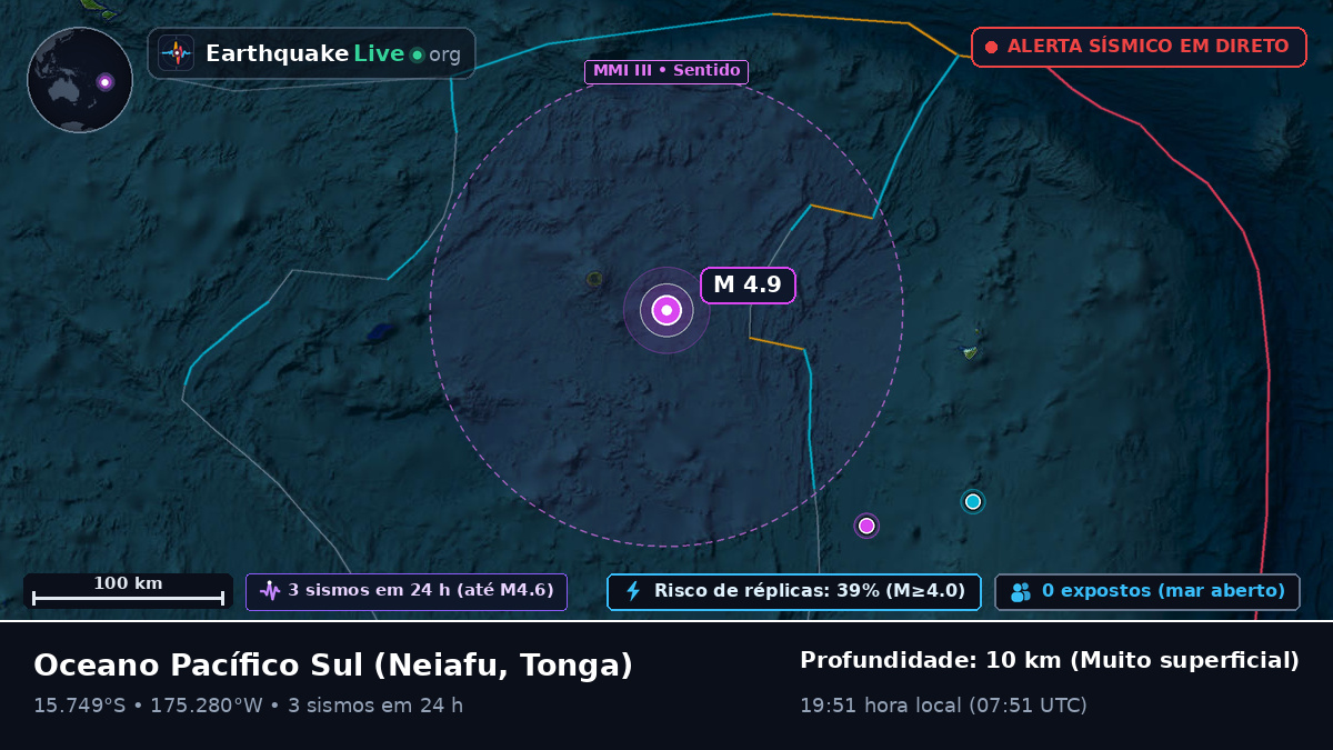 Oceano Pacífico Sul (Tonga)