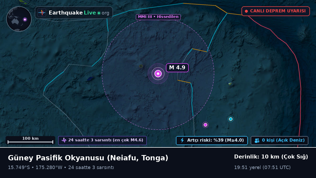 Güney Pasifik Okyanusu (Tonga)