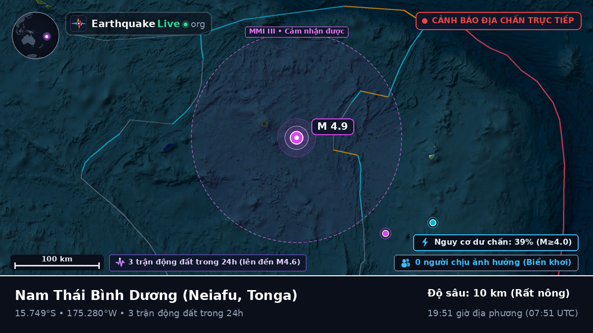 Nam Thái Bình Dương (Tonga)
